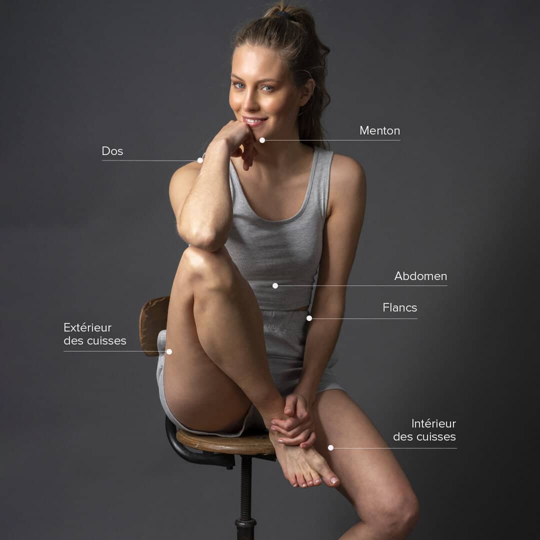 sculpsure_treatable_areas_woman_FR